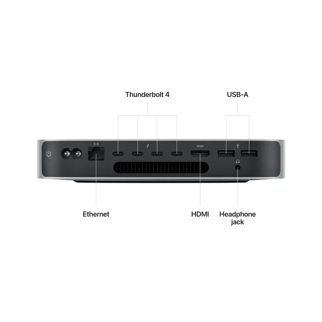 Apple Desktop Mac Mini M2 Pro with 10‑core CPU