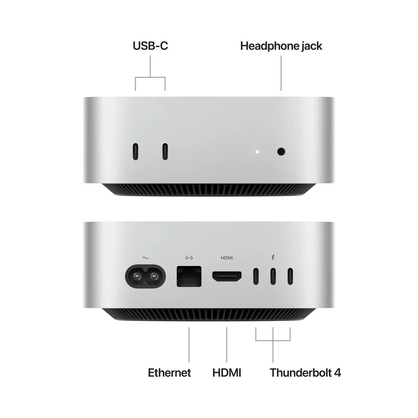 Apple Mac mini M4 Pro chip with 12core CPU(MCX44PP/A)
