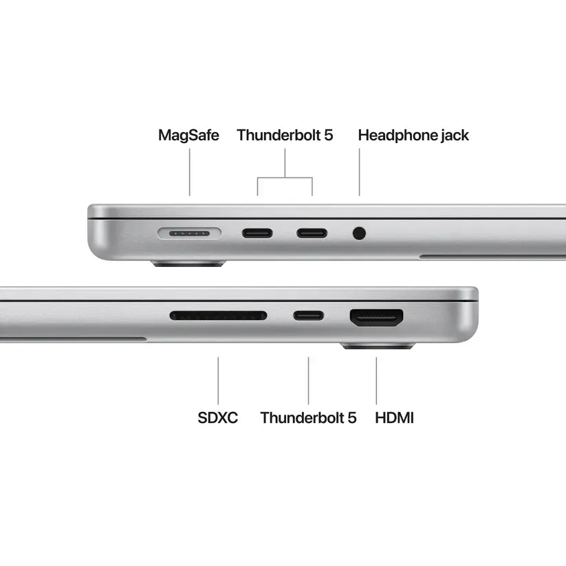 MacBook_Pro_14-inch_M4_Pro_or_Max_chip_Silver_PDP_Image_Position_7__WWEN.webp